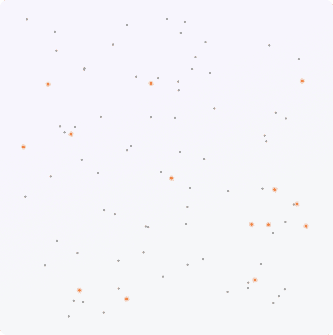 Detecting hidden risks